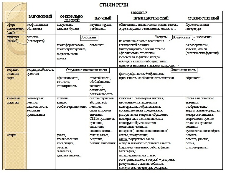 8 znakovyi modeli